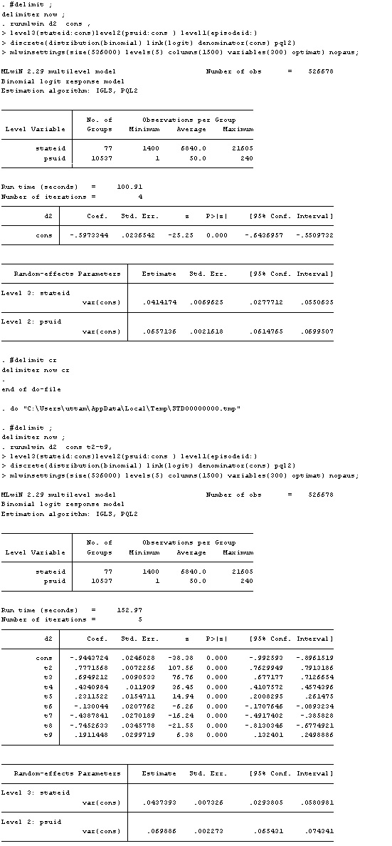 Results from both the analysis