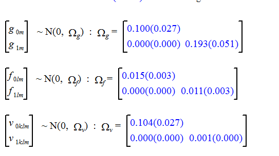 Variance Matrix.PNG