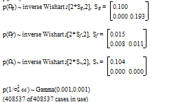 Covariance matrix.PNG