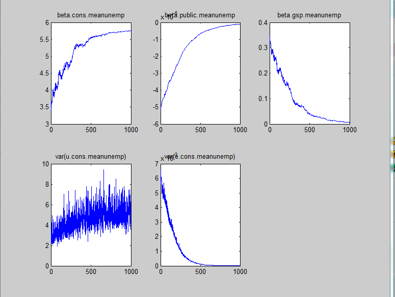 Monitor Graphs.PNG